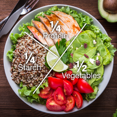 high_res_png-healthy-portions-plate-square_11_26.png