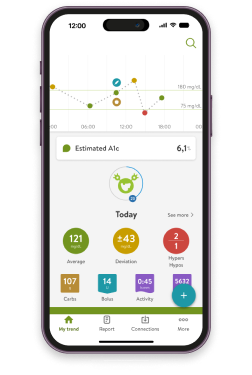 mysugr programėlės