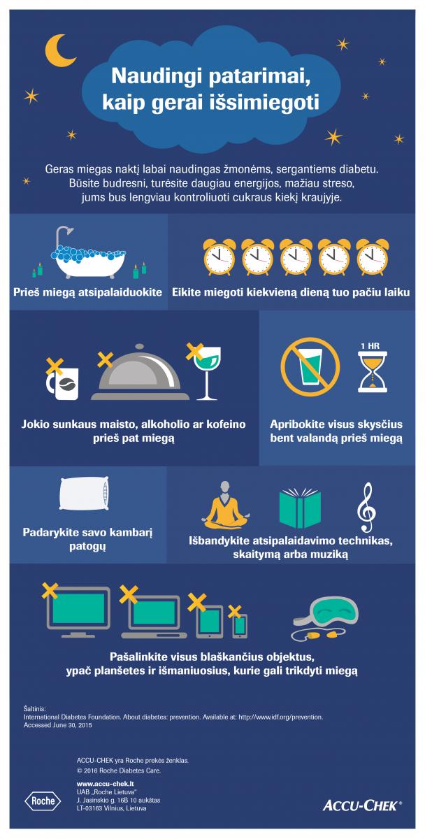 Kaip miegoti sergant cukriniu diabetu